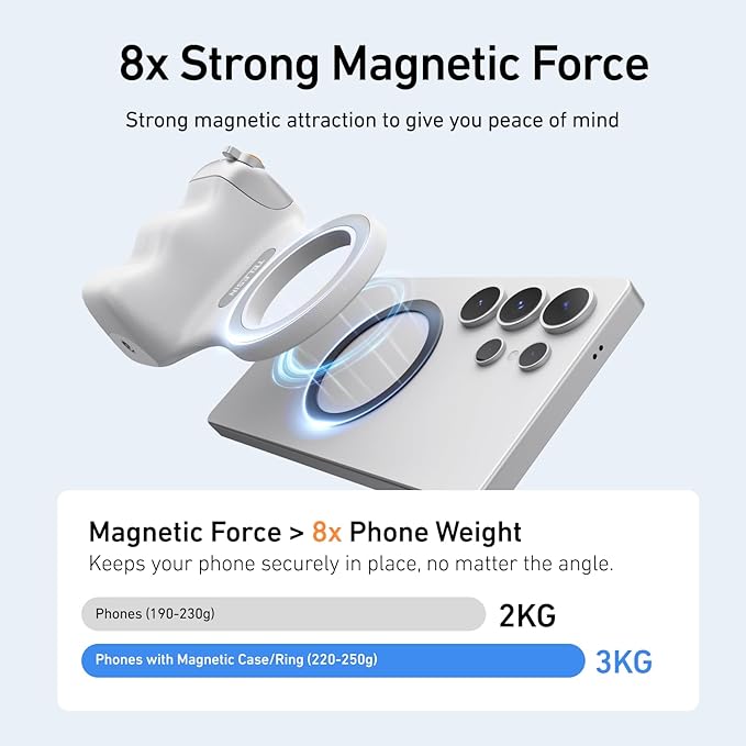 TELESIN - Magnetic Selfie Ring Light ©